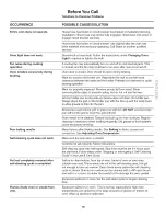 Preview for 19 page of Kenmore 4045 - 24 in. Ing Wall Oven Use & Care Manual