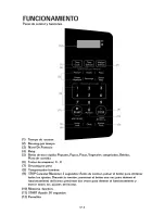 Предварительный просмотр 23 страницы Kenmore 405.73092310 Manual