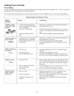 Preview for 11 page of Kenmore 4061 - 24 in.  Clean Double Wall Oven Use And Care Manual