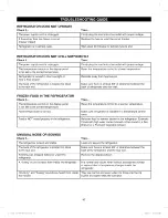 Preview for 47 page of Kenmore 41003 Use & Care Manual