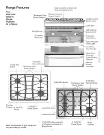 Предварительный просмотр 7 страницы Kenmore 4101 - Elite 30 in. Slide-In Electric Range Use And Care Manual