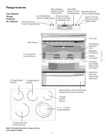 Предварительный просмотр 7 страницы Kenmore 4102 - Elite 30 in. Slide-In Electric Range Use & Care Manual