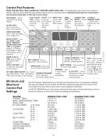 Предварительный просмотр 15 страницы Kenmore 4102 - Elite 30 in. Slide-In Electric Range Use & Care Manual