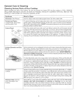 Preview for 8 page of Kenmore 4121 - 36 in. Electric Cooktop Use And Care Manual