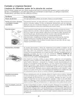 Preview for 20 page of Kenmore 4121 - 36 in. Electric Cooktop Use And Care Manual