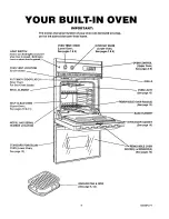 Preview for 5 page of Kenmore 41329 Use And Care And Safety Manual