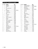 Preview for 2 page of Kenmore 415.152061 Assembly Instructions Manual