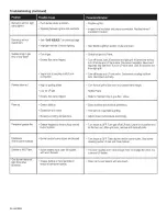 Preview for 26 page of Kenmore 415.16105 Assembly Instructions/Use And Care Manual