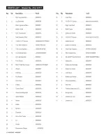 Preview for 12 page of Kenmore 415.16117 Assembly Instructions/Use And Care Manual