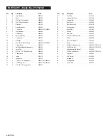 Preview for 4 page of Kenmore 415.162020 Assembly Instructions/Use And Care Manual