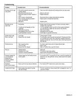 Preview for 25 page of Kenmore 415.162080 Assembly Instructions Manual