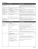 Preview for 27 page of Kenmore 415.162130 Assembly Instructions/Use And Care Manual