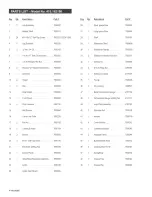 Preview for 4 page of Kenmore 415.162150 Assembly Instructions/Use And Care Manual