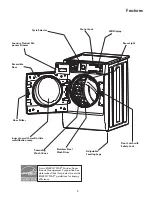 Предварительный просмотр 5 страницы Kenmore 417.4110 Series Use & Care Manual