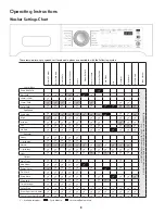 Предварительный просмотр 10 страницы Kenmore 417.4110 Series Use & Care Manual