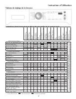 Предварительный просмотр 39 страницы Kenmore 417.4110 Series Use & Care Manual