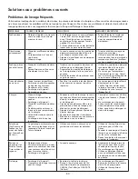 Предварительный просмотр 52 страницы Kenmore 417.4110 Series Use & Care Manual