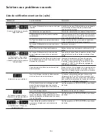 Предварительный просмотр 56 страницы Kenmore 417.4110 Series Use & Care Manual