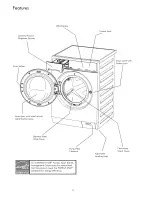 Предварительный просмотр 6 страницы Kenmore 417.4191 series Use & Care Manual