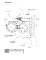 Предварительный просмотр 32 страницы Kenmore 417.4191 series Use & Care Manual