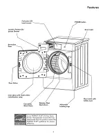 Предварительный просмотр 5 страницы Kenmore 417.4413 Use & Care Manual