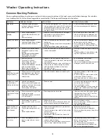 Preview for 14 page of Kenmore 417-6171 Series Use & Care Manual