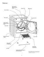 Предварительный просмотр 6 страницы Kenmore 417.8110 Series Use & Care Manual