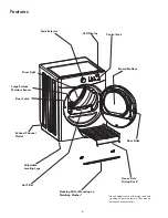 Предварительный просмотр 6 страницы Kenmore 417.8112 Series Use & Care Manual