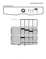 Предварительный просмотр 9 страницы Kenmore 417.8112 Series Use & Care Manual