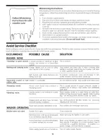 Предварительный просмотр 12 страницы Kenmore 41797822701 Use And Care Manual