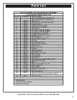 Preview for 47 page of Kenmore 420 Series Owner'S Manual