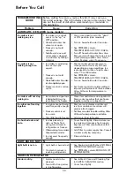 Preview for 30 page of Kenmore 4242 Series Use & Care Manual