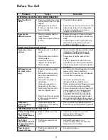 Preview for 31 page of Kenmore 4242 Series Use & Care Manual