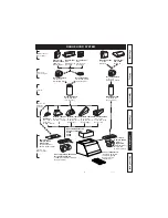 Preview for 5 page of Kenmore 43813 Use & Care Manual