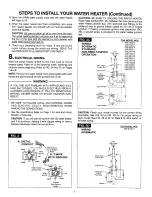 Предварительный просмотр 7 страницы Kenmore 449.31031 Owner'S Manual