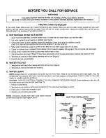 Предварительный просмотр 13 страницы Kenmore 449.31031 Owner'S Manual