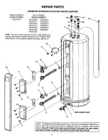 Предварительный просмотр 14 страницы Kenmore 449.31031 Owner'S Manual