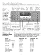 Preview for 14 page of Kenmore 4500 - Elite 30 in. Slide-In Induction Range User Manual