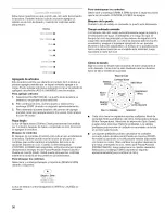 Предварительный просмотр 36 страницы Kenmore 4598 Owner'S Manual & Installation Instructions