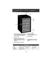 Предварительный просмотр 17 страницы Kenmore 461.99609 Owner'S Manual