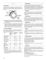 Preview for 16 page of Kenmore 4751 - 3.6 cu. ft. HE2 Use And Care Manual