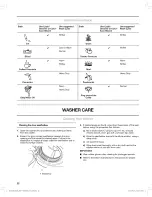 Предварительный просмотр 22 страницы Kenmore 4900 series Owner'S Manual And Installation Instructions