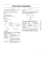 Preview for 5 page of Kenmore 4908 series Owner'S Manual And Installation Instructions