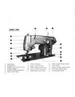 Preview for 3 page of Kenmore 50 Gallon Instructions Manual