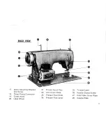 Preview for 4 page of Kenmore 50 Gallon Instructions Manual