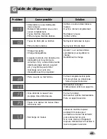 Preview for 44 page of Kenmore 501-40002 Owner'S Manual And Installation Instructions