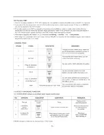 Preview for 20 page of Kenmore 501-54912 Service Manual