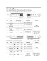 Preview for 23 page of Kenmore 501-54912 Service Manual