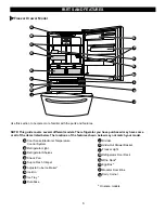 Preview for 6 page of Kenmore 501-6604 Use & Care Manual