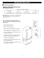 Preview for 9 page of Kenmore 501-6604 Use & Care Manual